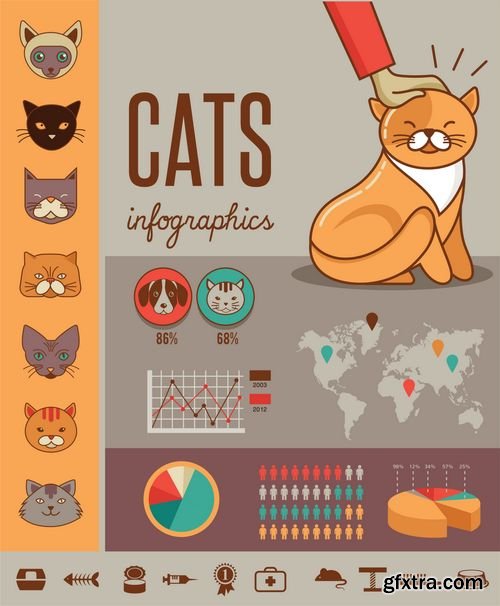 Vector - Cat and Dog Design