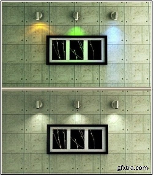 File IES for Light Parameters