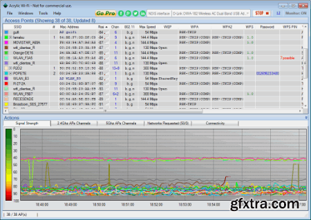 Acrylic Wi-Fi Analyzer v2.2 Portable