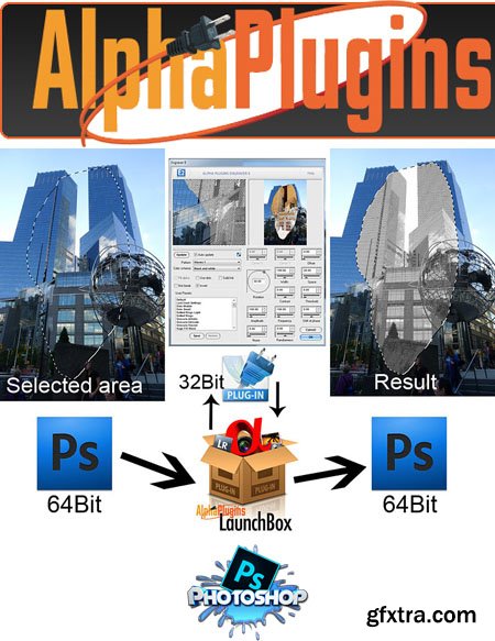 AlphaPlugins LaunchBox 2.0 Plugin for Photoshop