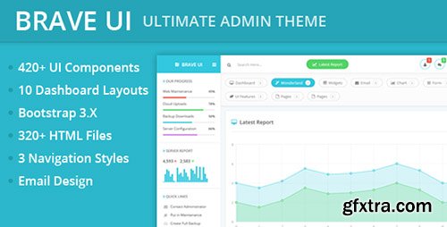 ThemeForest - Brave UI - Ultimate Admin Theme - RIP