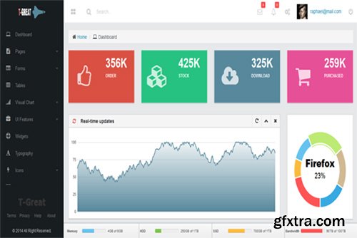 CreativeMarket - T-Great Admin Dashboard Template