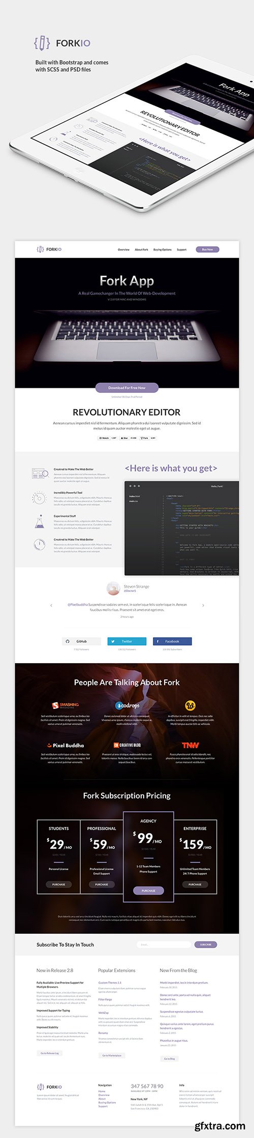 HTML Template - Forkio - One Page WebSite Theme