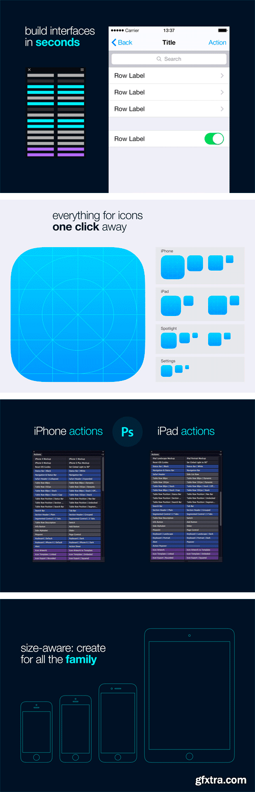 iOS UI Kit Actions for Photoshop (CM 80360)