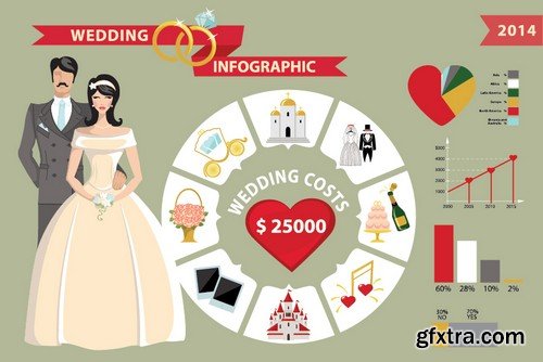 Stock Vectors - Wedding infographic, 25xEPS