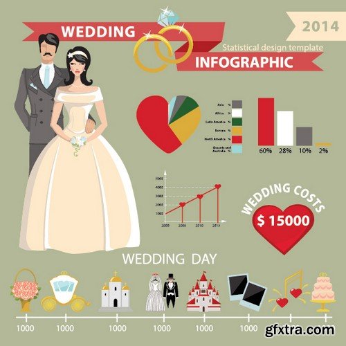 Stock Vectors - Wedding infographic, 25xEPS