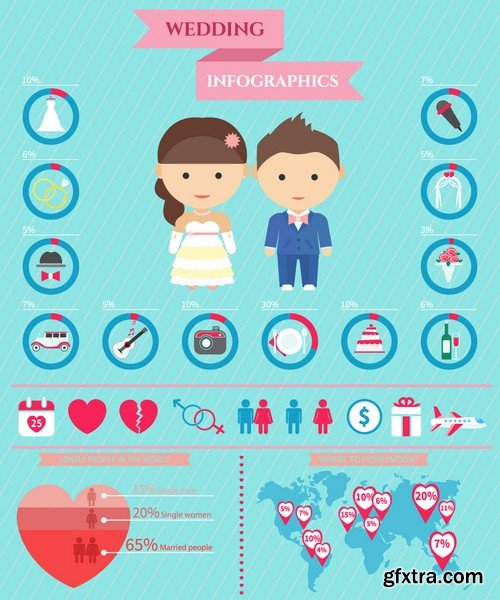 Stock Vectors - Wedding infographic, 25xEPS