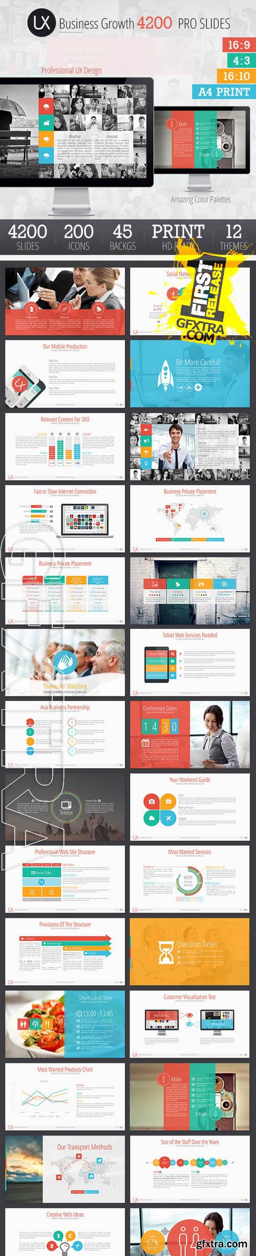 UX Design Presentation Template - GraphicRiver 7505150