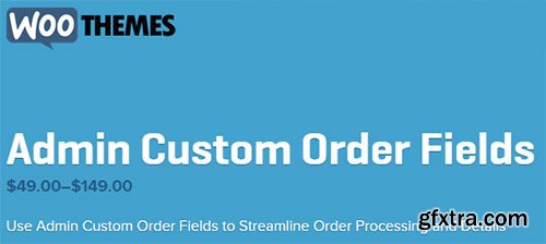 WooThemes - WooCommerce Admin Custom Order Fields v1.3.1