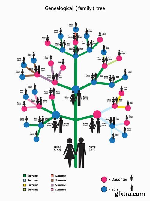 Stock Vectors - Family tree