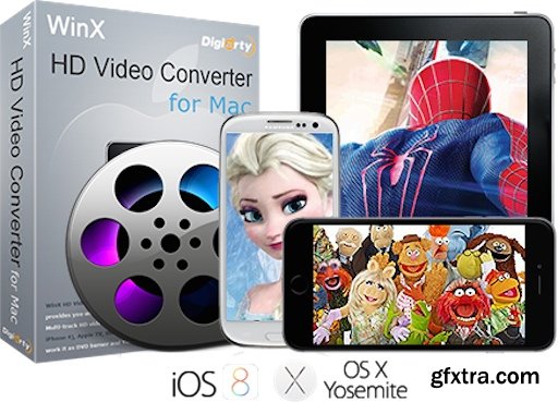 WinX HD Video Converter for Mac 5.5.4 Multilingual MacOSX