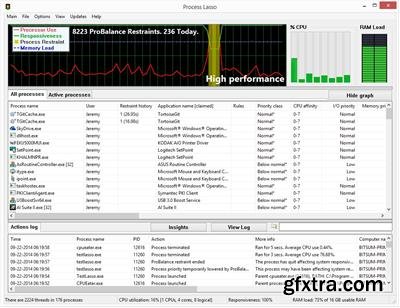 Bitsum Technologies Process Lasso Pro v8.0.1.0 Multilingual (+ Portable)