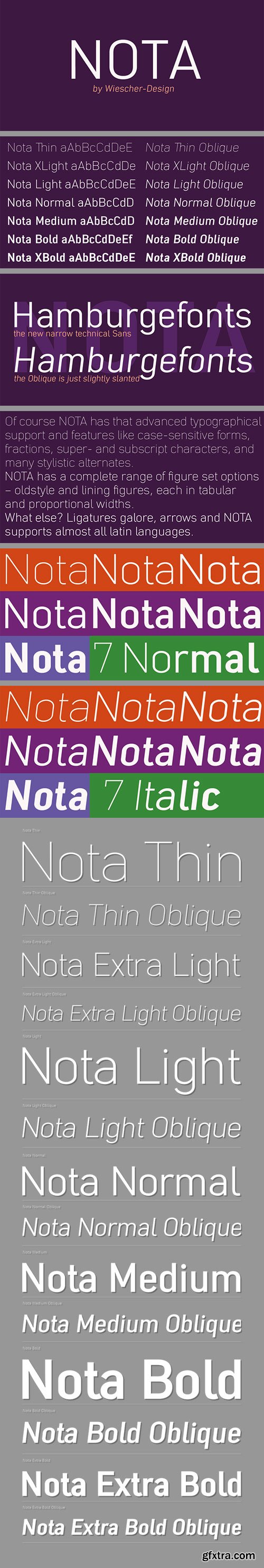 Nota - New, Narrow, Technical Fonts Family 14xOTF $129