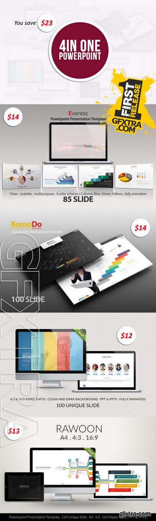 4 In 1 Powerpoint Bundle -