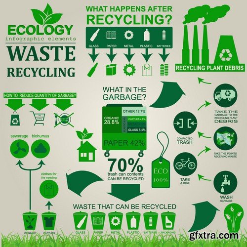 Stock Vectors - Ecology infographic template 5, 25xEPS