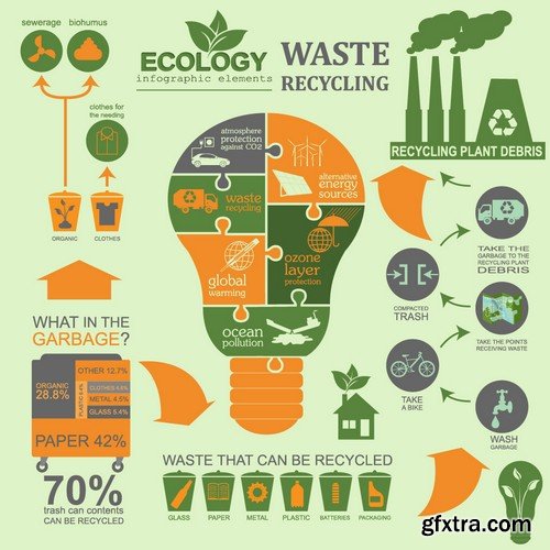 Stock Vectors - Ecology infographic template 5, 25xEPS