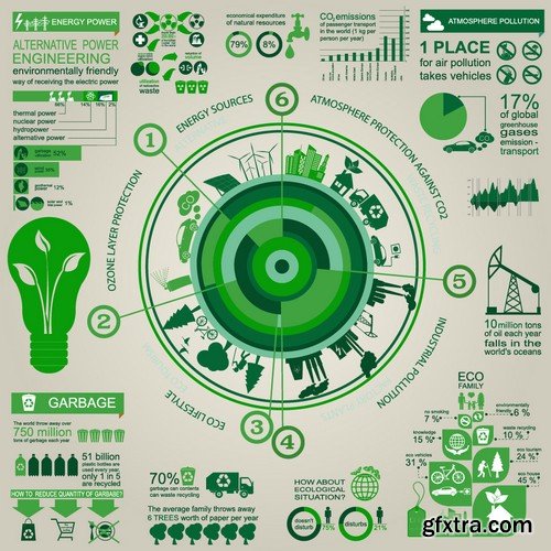 Stock Vectors - Ecology infographic template 5, 25xEPS