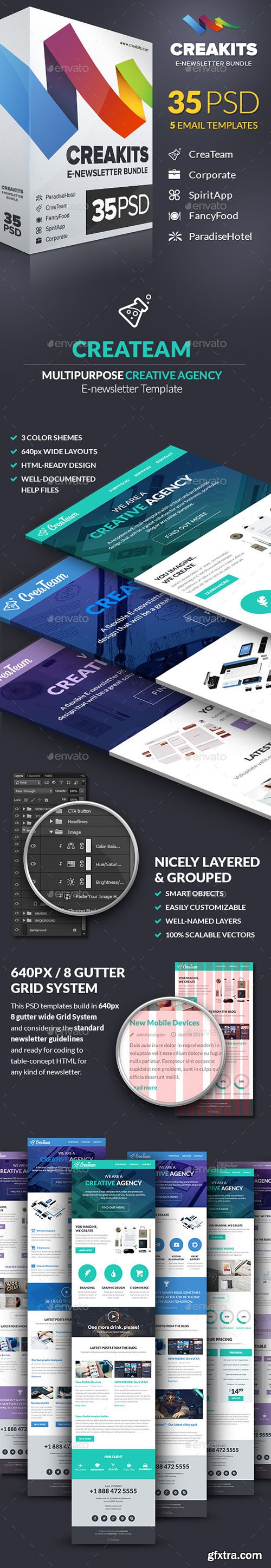 GraphicRiver CreaKits E-Newsletter Bundle 9501112