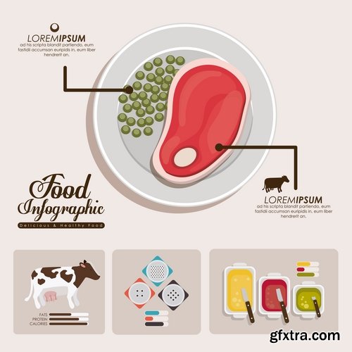 Collection of vector image infographics eating food natural product 25 Eps