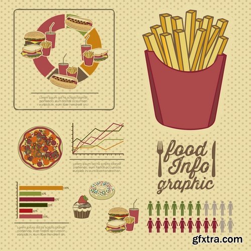 Collection of vector image infographics eating food natural product 25 Eps