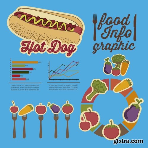 Collection of vector image infographics eating food natural product 25 Eps