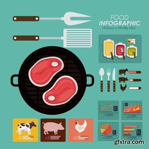 Collection of vector image infographics eating food natural product 25 Eps