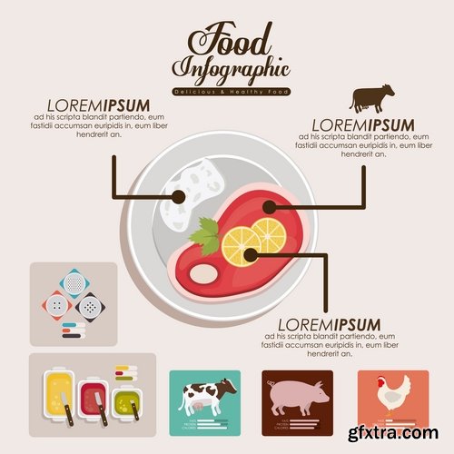 Collection of vector image infographics eating food natural product 25 Eps