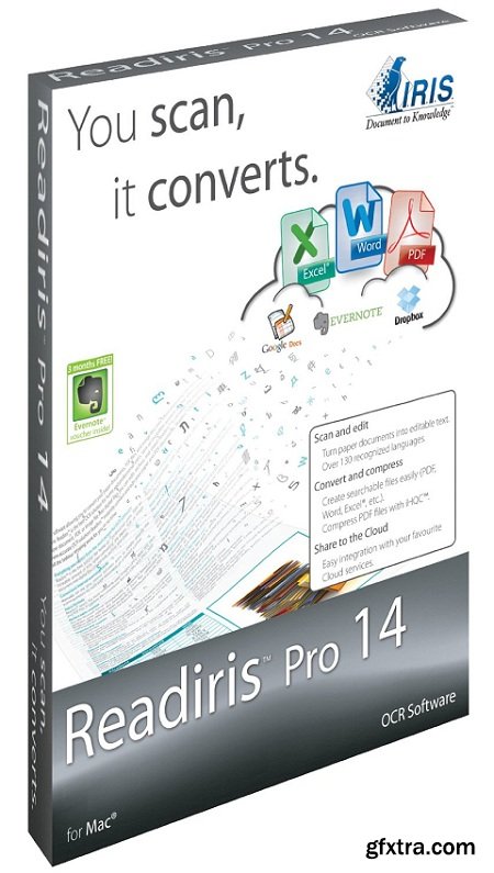 Readiris Pro 14.0.15 Multilingual (Mac OS X)