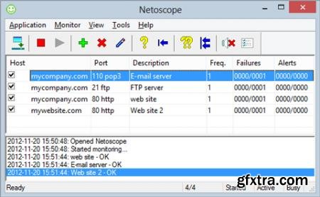 Netoscope v2.50 Build 13246 Portable