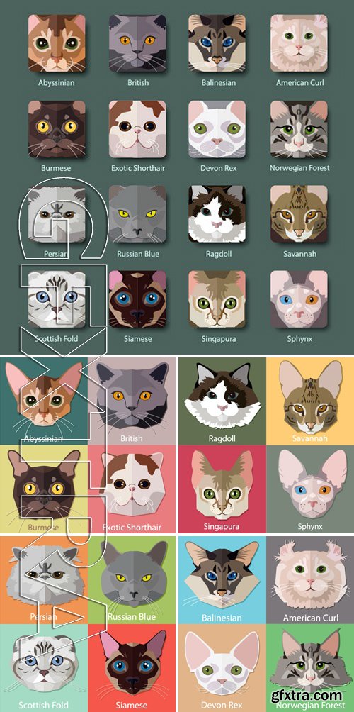 Stock Vectors - Set of flat Cats faces icons