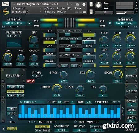 Dark Harmony The Pentagon KONTAKT-SYNTHiC4TE