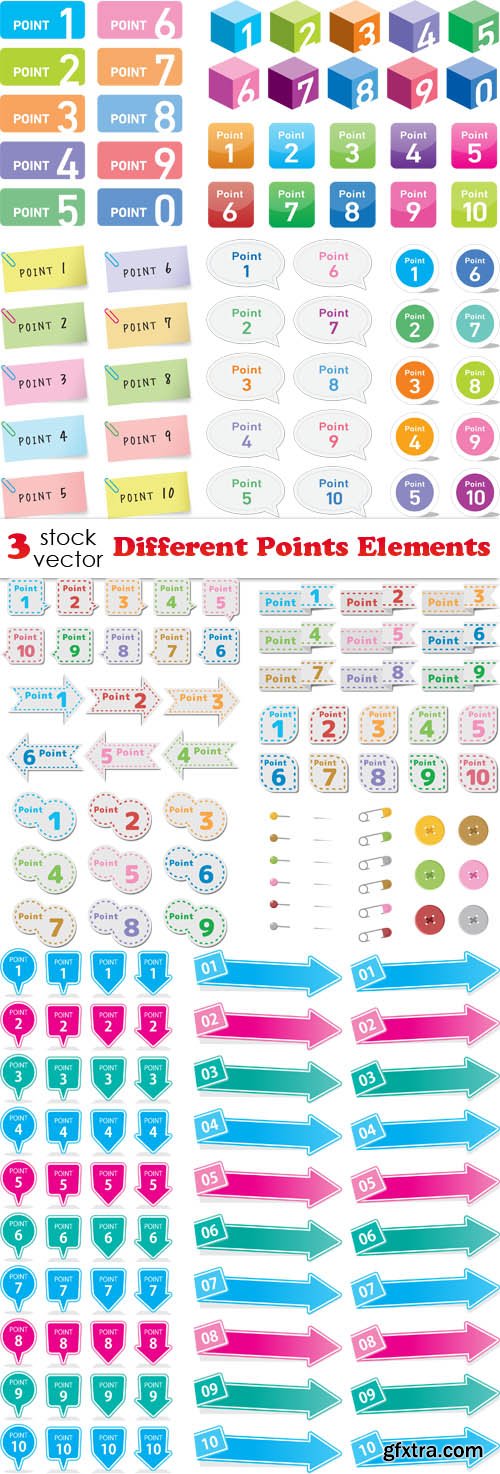 Vectors - Different Points Elements