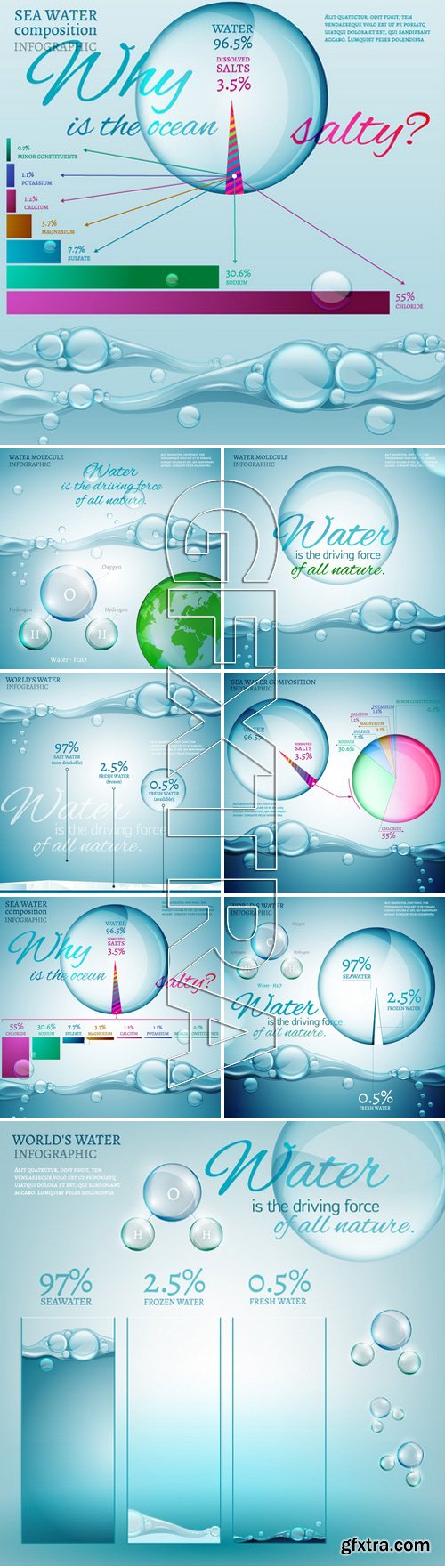 Stock Vectors - Water is the driving force of all nature. The illustration of bio infographics with water molecule in transparent style. Ecology and biochemistry concept. Save World waters!