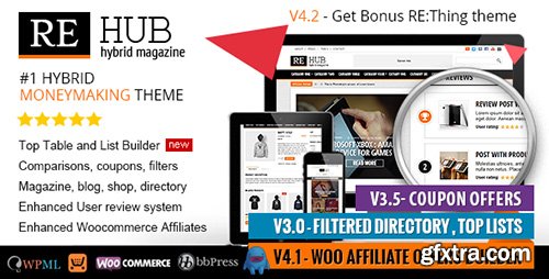 ThemeForest - REHub v4.2 - Directory, Shop, Coupon, Affiliate Theme