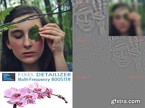 CreativeMarket Fixel Detailizer 2 PS 106971