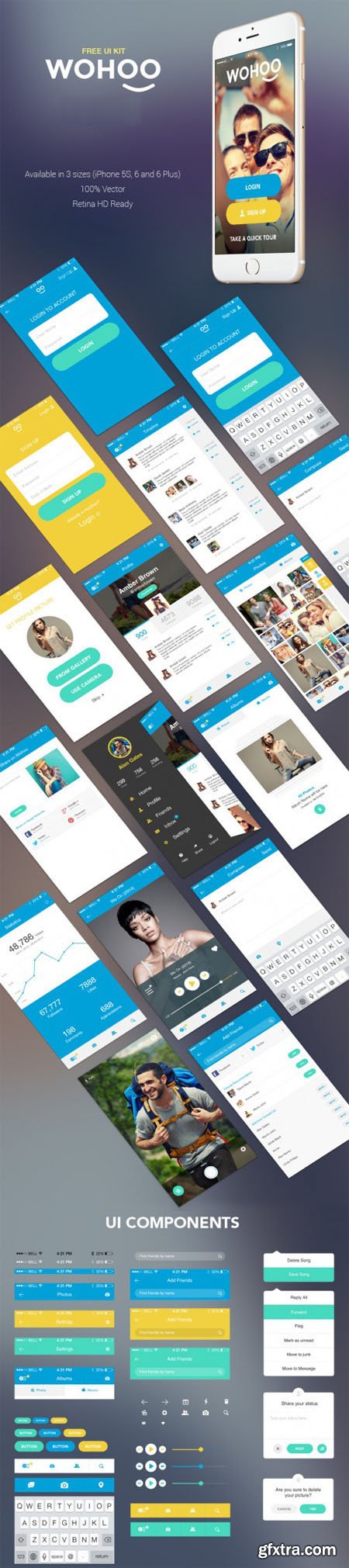 Full iOS8 UI Kit PSD Templates