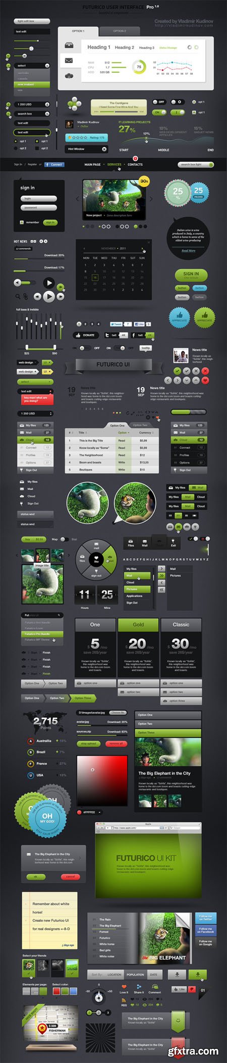 Futurico Pro User Interface Elements PSD pack (200 elements) (Re-Up)