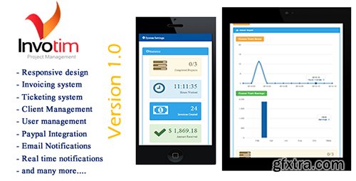 CodeGrape - Invotim – Project Management System