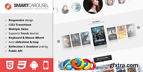 CodeGrape - Smart Carousel Responsive jQuery Plugin 3627