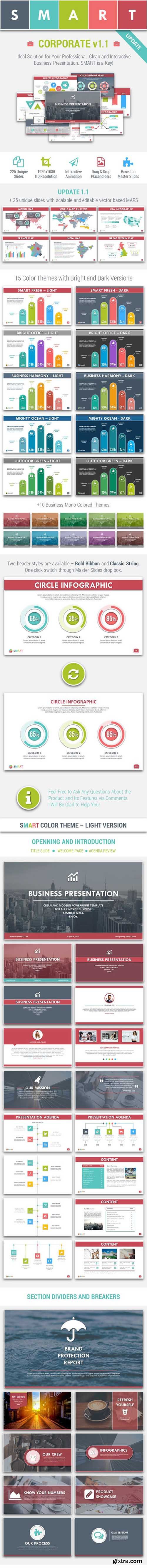 GraphicRiver CORPORATE - Business Focused PowerPoint Template 11088295