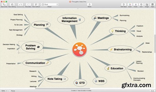 iThoughtsX 2.21 (Mac OS X)