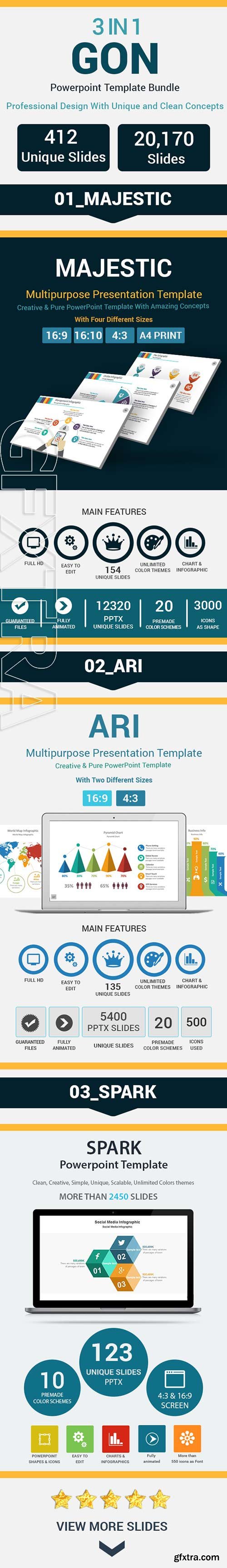 GraphicRiver - 3 in 1 GON PowerPoint Template Bundle 11404039