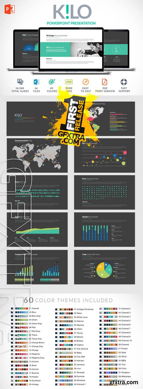 Kilo | Powerpoint Presentation - CM 270871