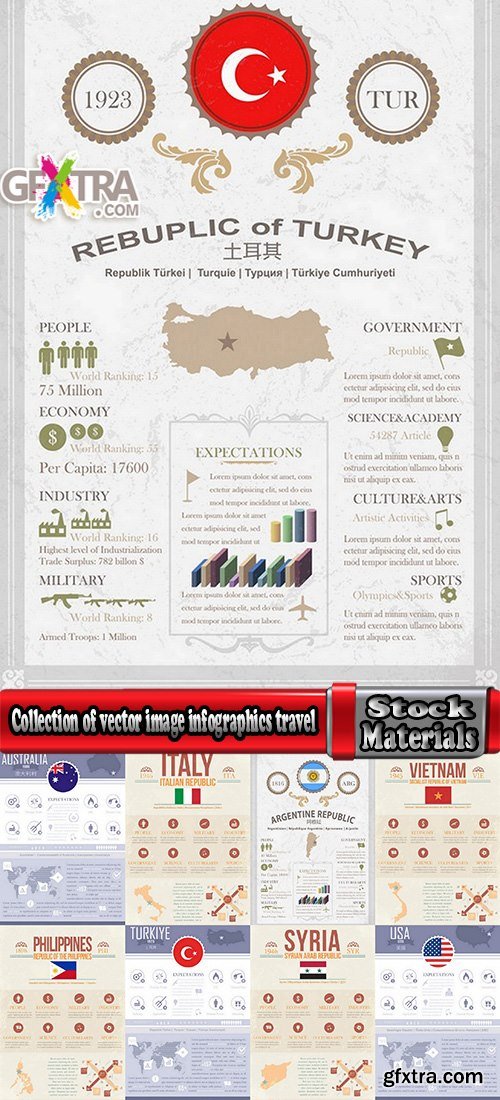 Collection of vector image infographics travel various countries travel guides 25 Eps