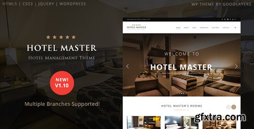 ThemeForest - Hotel Master v1.10 - Hotel Booking WordPress Theme - 11032879