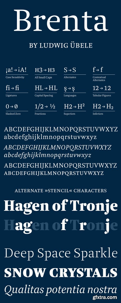 Brenta Font Family $500