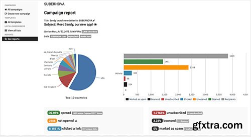 Sendy v2.0.3 - Send newsletters, 100x cheaper - NULLED