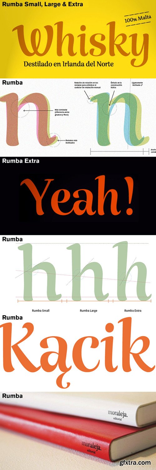 Rumba Font Family $216