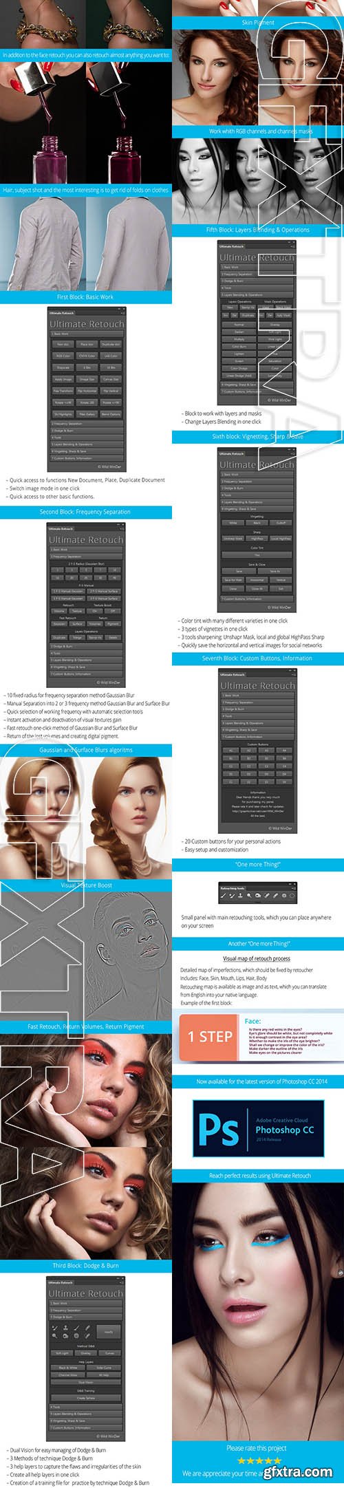 Ultimate Retouch - Panel and Actions - GraphicRiver 10864575