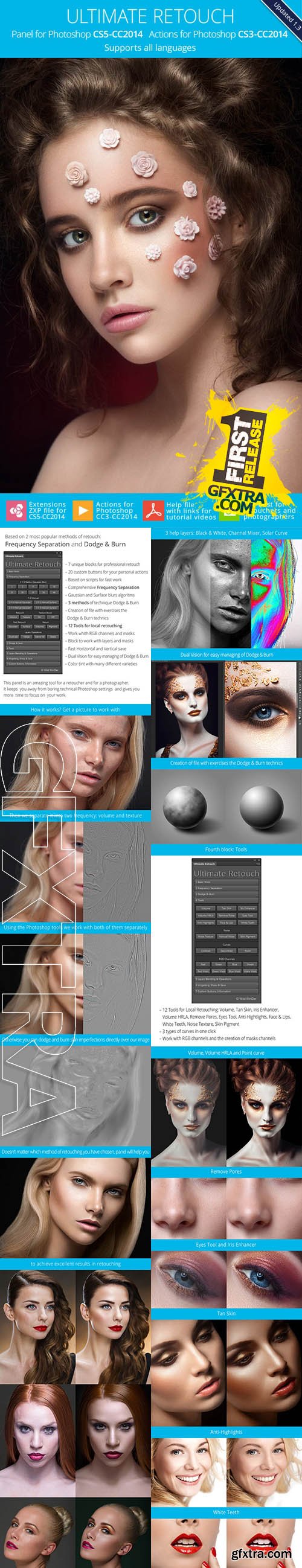 Ultimate Retouch - Panel and Actions - GraphicRiver 10864575